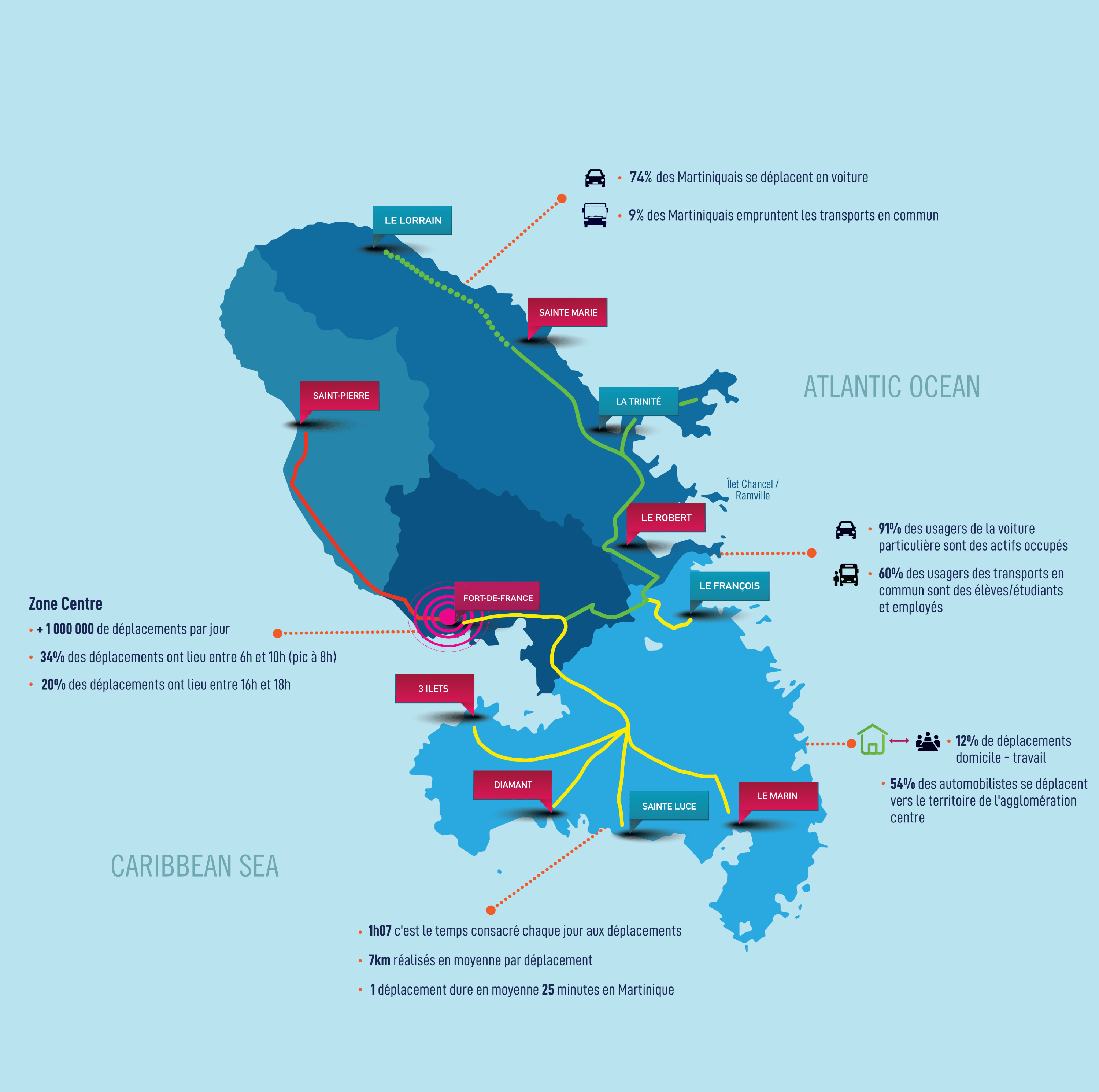 Carte Martinique